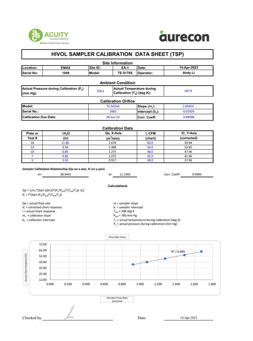 A picture containing text, screenshot, diagram, number

Description automatically generated