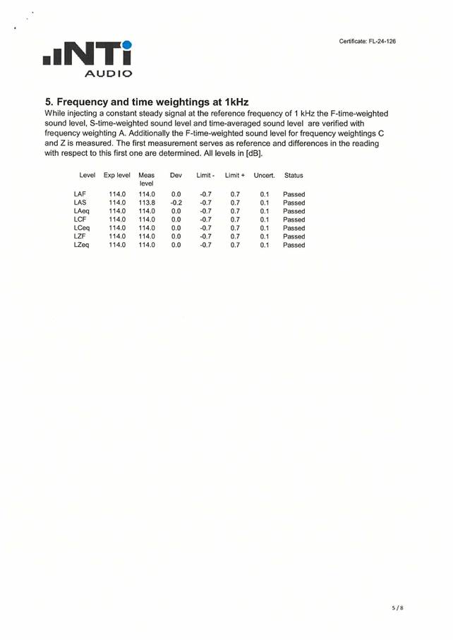A white sheet with black text

AI-generated content may be incorrect.