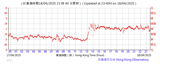 A graph showing the time of a stock market

AI-generated content may be incorrect.