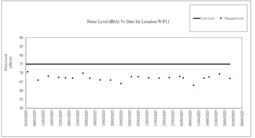 A screen shot of a graph

AI-generated content may be incorrect.