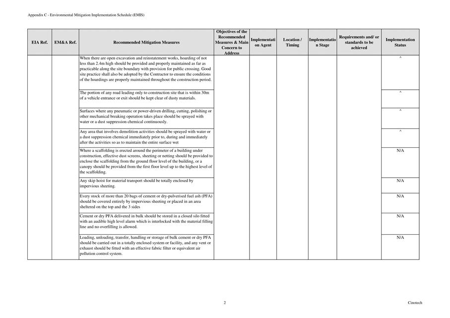 Table

Description automatically generated