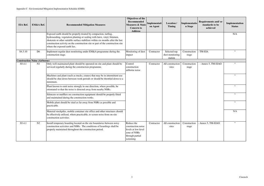 Table

Description automatically generated with low confidence