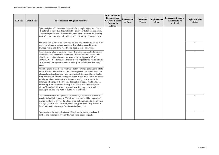 A picture containing table

Description automatically generated