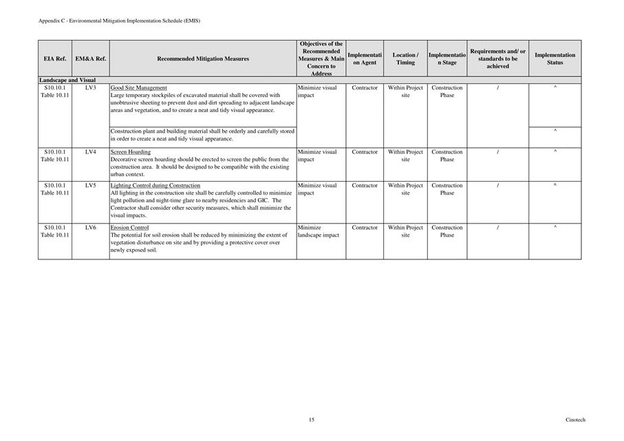 Table

Description automatically generated
