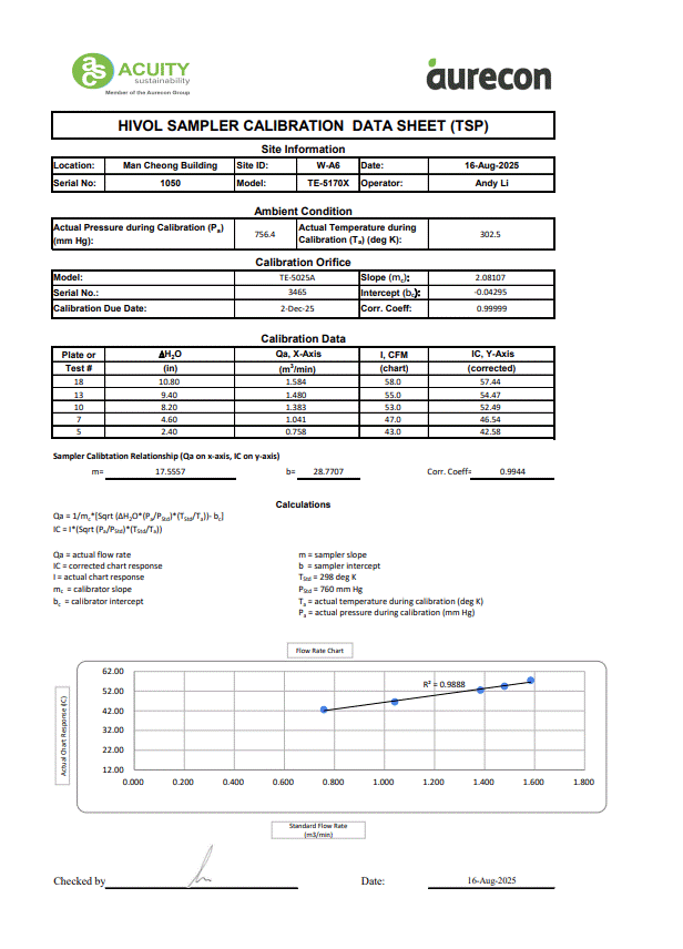 A screenshot of a document

AI-generated content may be incorrect.