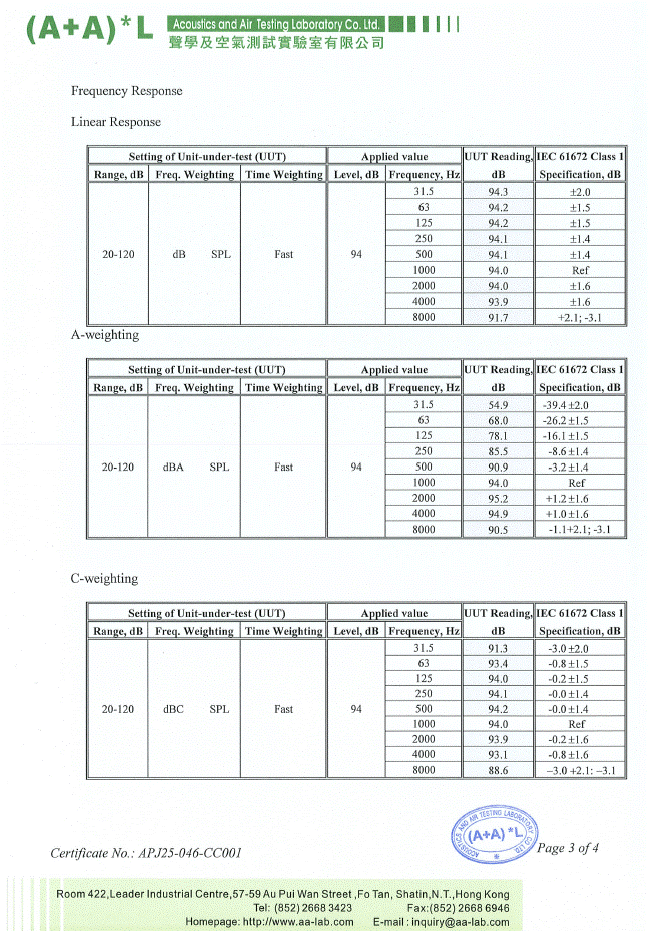 A table of data with numbers and symbols

AI-generated content may be incorrect.
