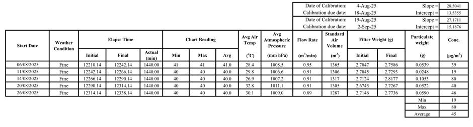 A black and white chart

AI-generated content may be incorrect.