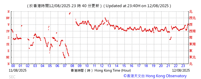 A graph showing the price of a stock market

AI-generated content may be incorrect.