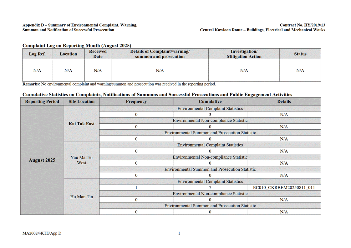 A close-up of a document

AI-generated content may be incorrect.