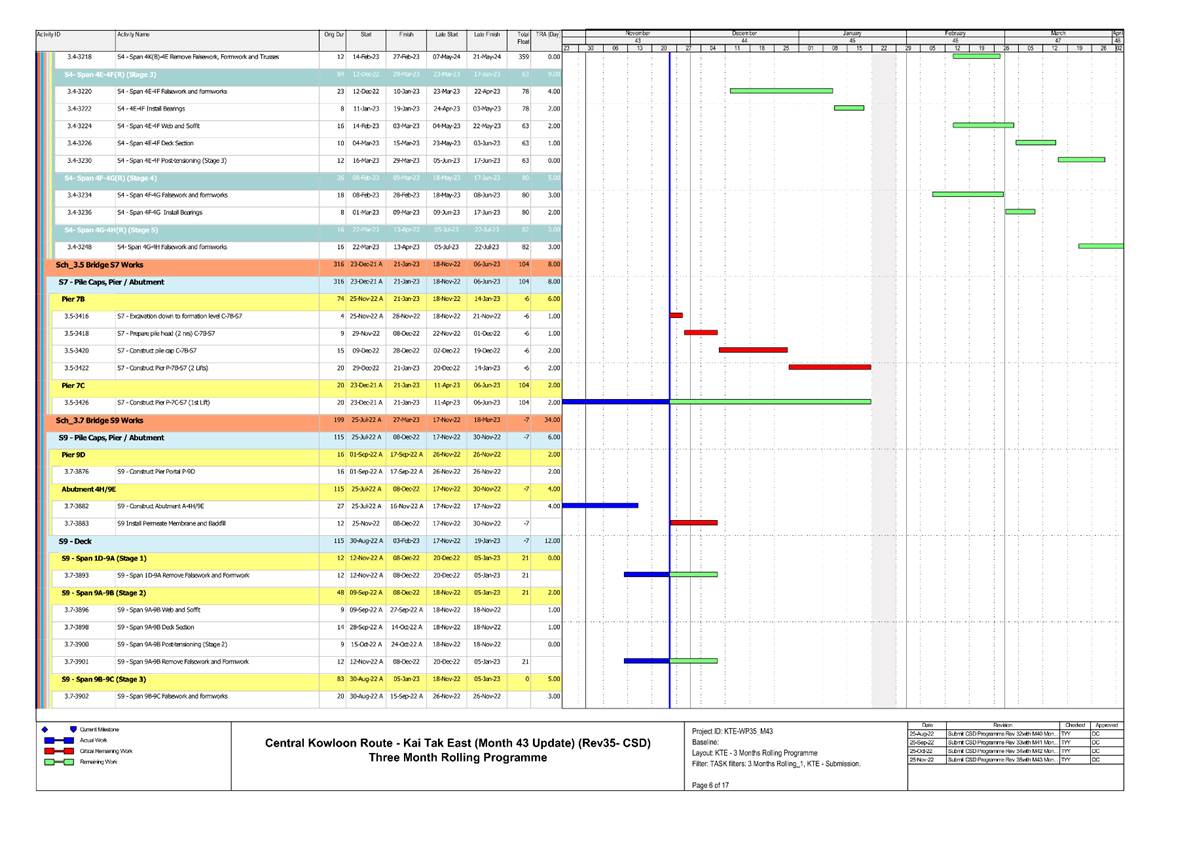Graphical user interface

Description automatically generated with medium confidence