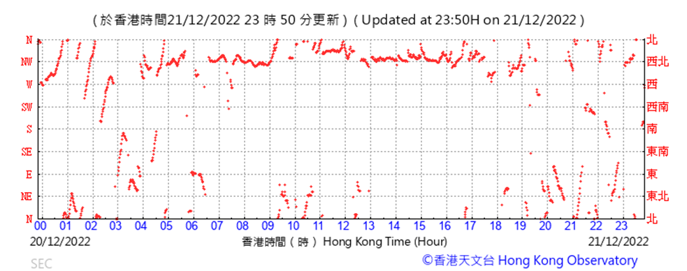 Chart

Description automatically generated