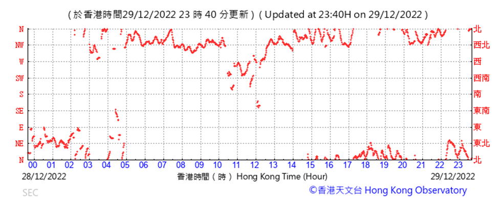 Chart

Description automatically generated