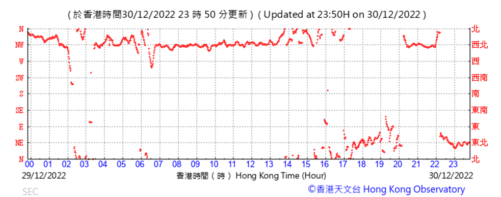 Chart

Description automatically generated