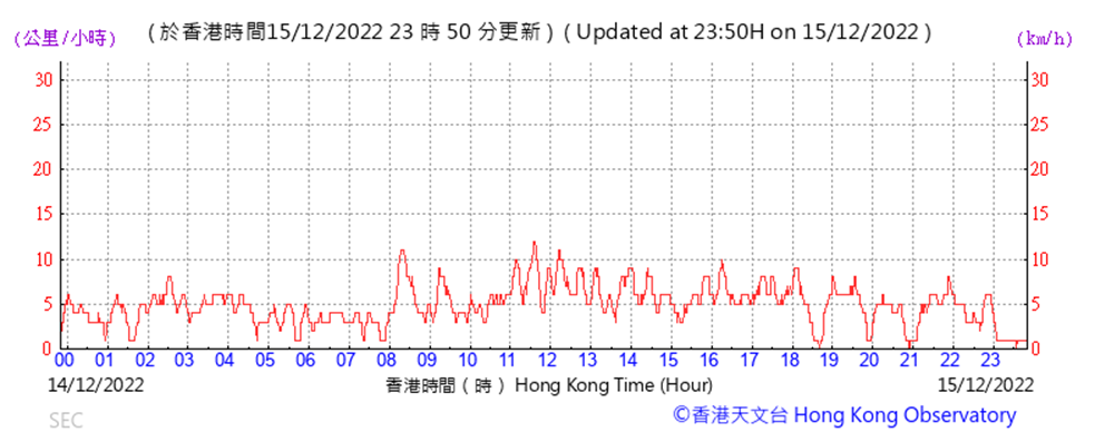 Chart

Description automatically generated