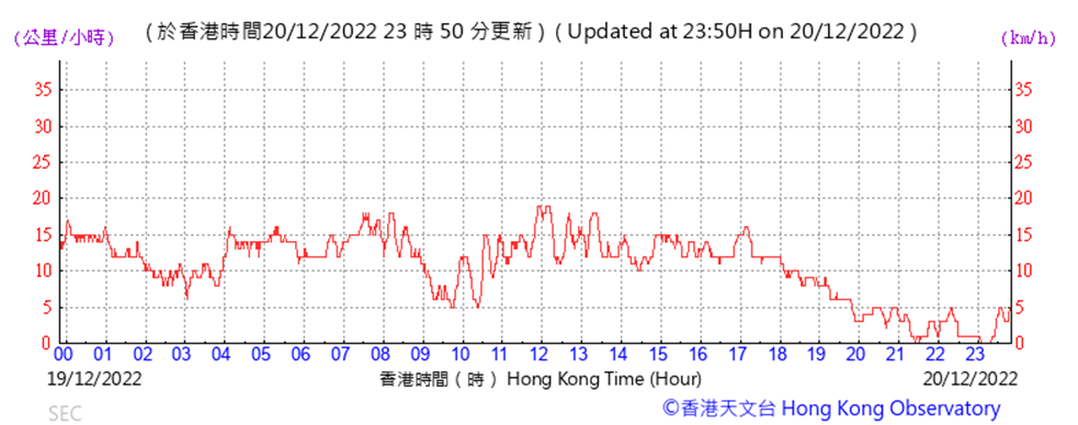Chart

Description automatically generated