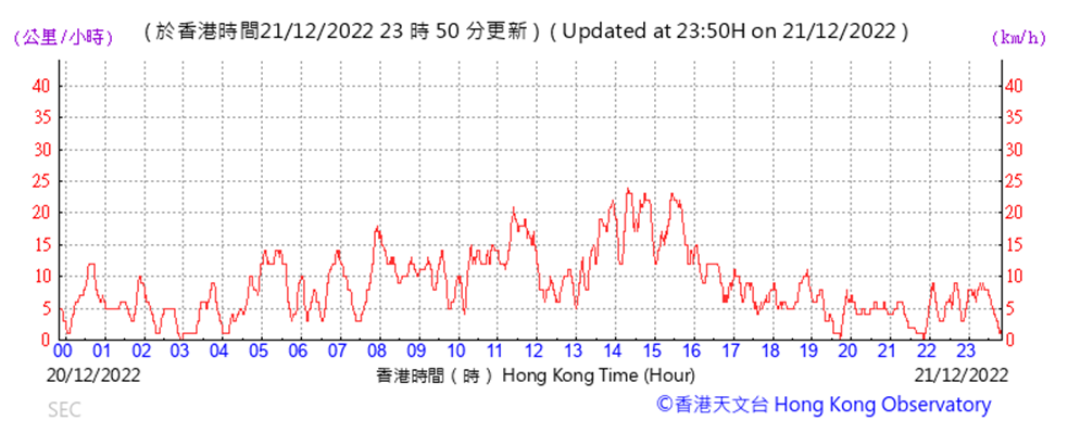 Chart

Description automatically generated