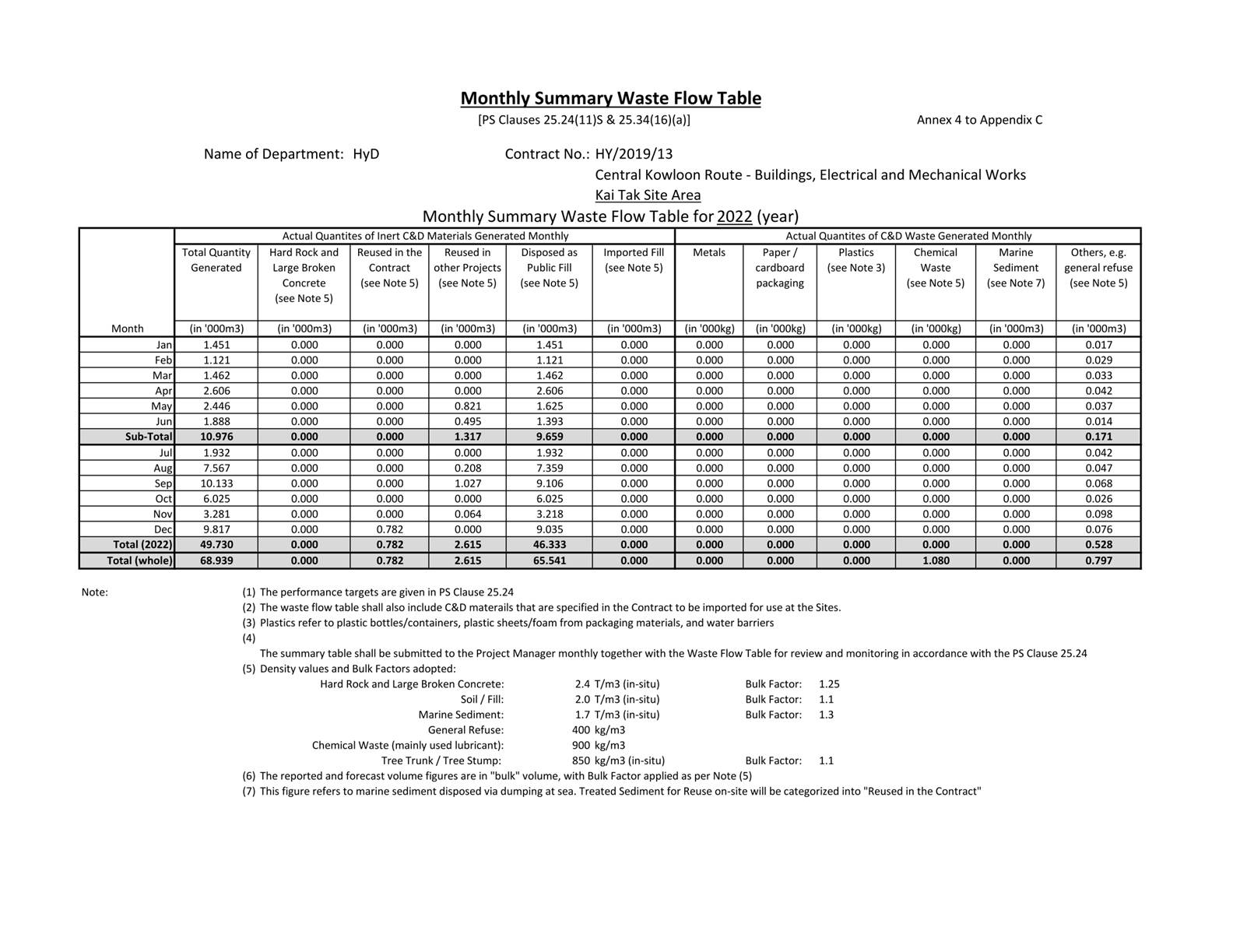 Table

Description automatically generated