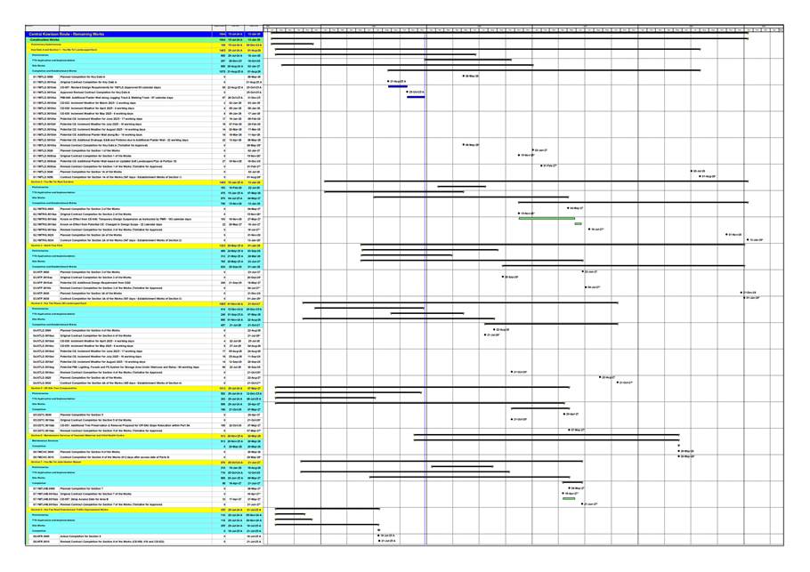 A screen shot of a computer

AI-generated content may be incorrect.