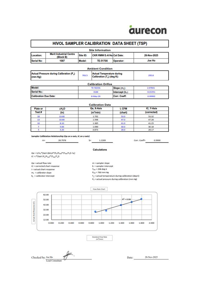 A screenshot of a document

AI-generated content may be incorrect.