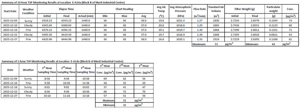 A screenshot of a computer

AI-generated content may be incorrect.