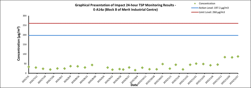 A graph of data showing the impact of a specific product

AI-generated content may be incorrect.