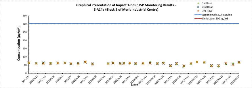 A screen shot of a computer

AI-generated content may be incorrect.