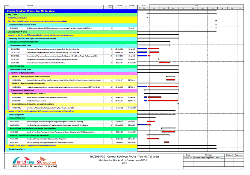 A screenshot of a computer

AI-generated content may be incorrect.
