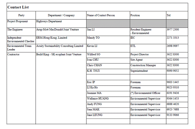 A document with text on it

AI-generated content may be incorrect.