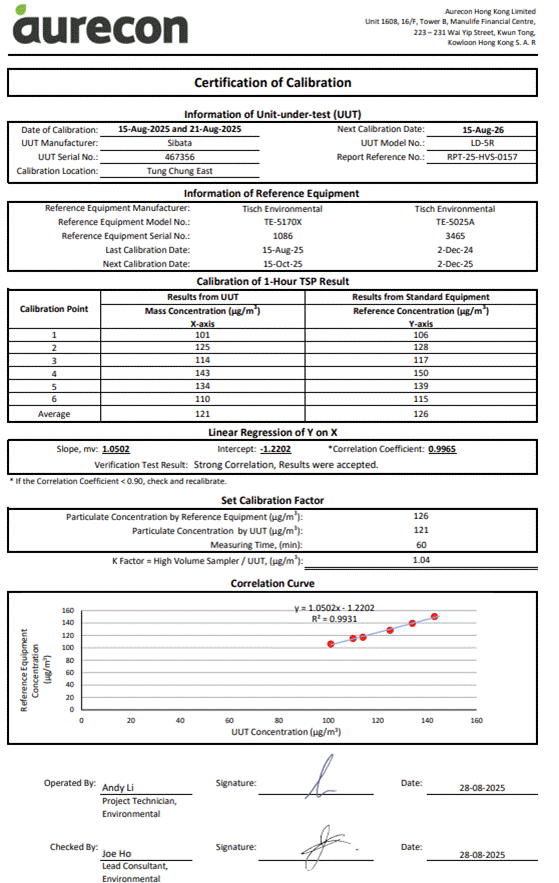 A screenshot of a document

AI-generated content may be incorrect.