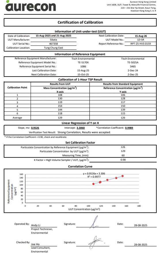 A screenshot of a document

AI-generated content may be incorrect.