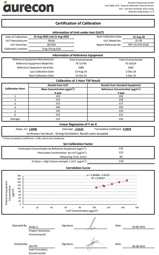 A screenshot of a document

AI-generated content may be incorrect.