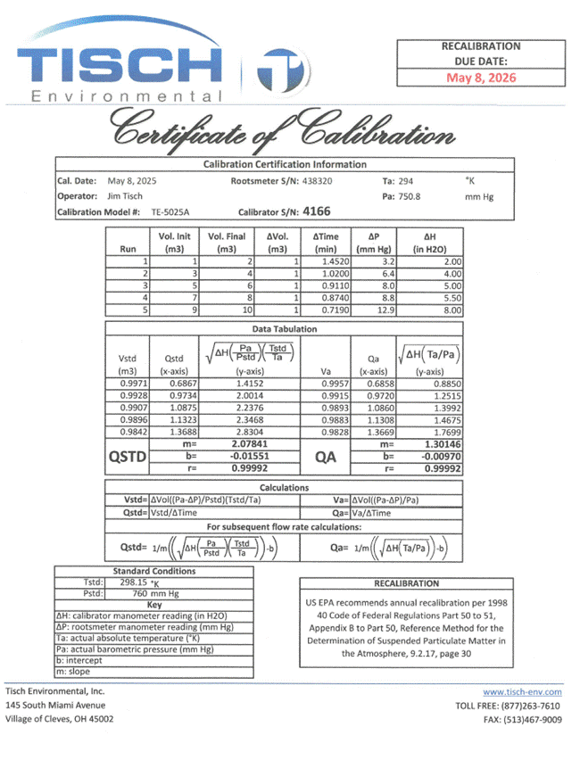 A document with a calibration

AI-generated content may be incorrect.
