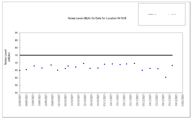 A screen shot of a graph

AI-generated content may be incorrect.
