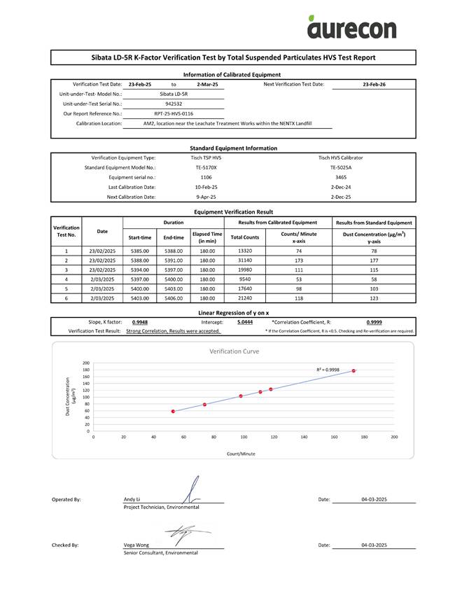 A document with numbers and lines

AI-generated content may be incorrect.