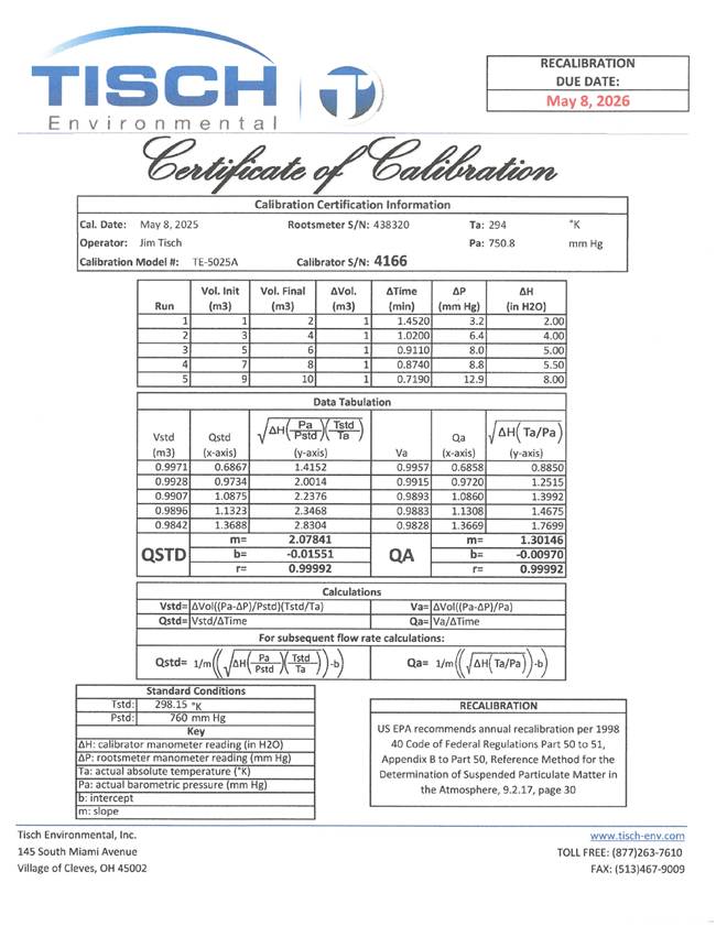 A document with a number of text

AI-generated content may be incorrect.