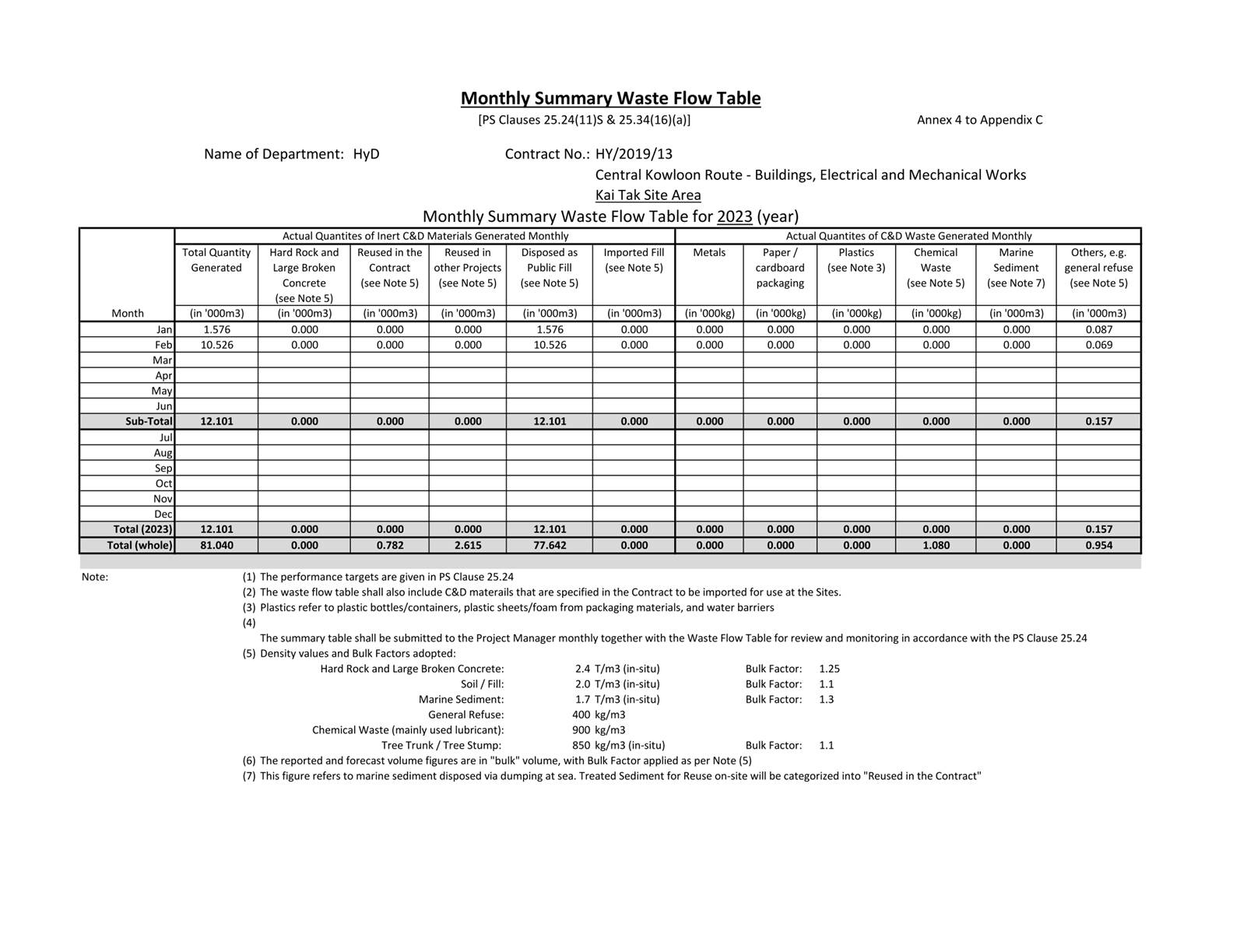 Table

Description automatically generated