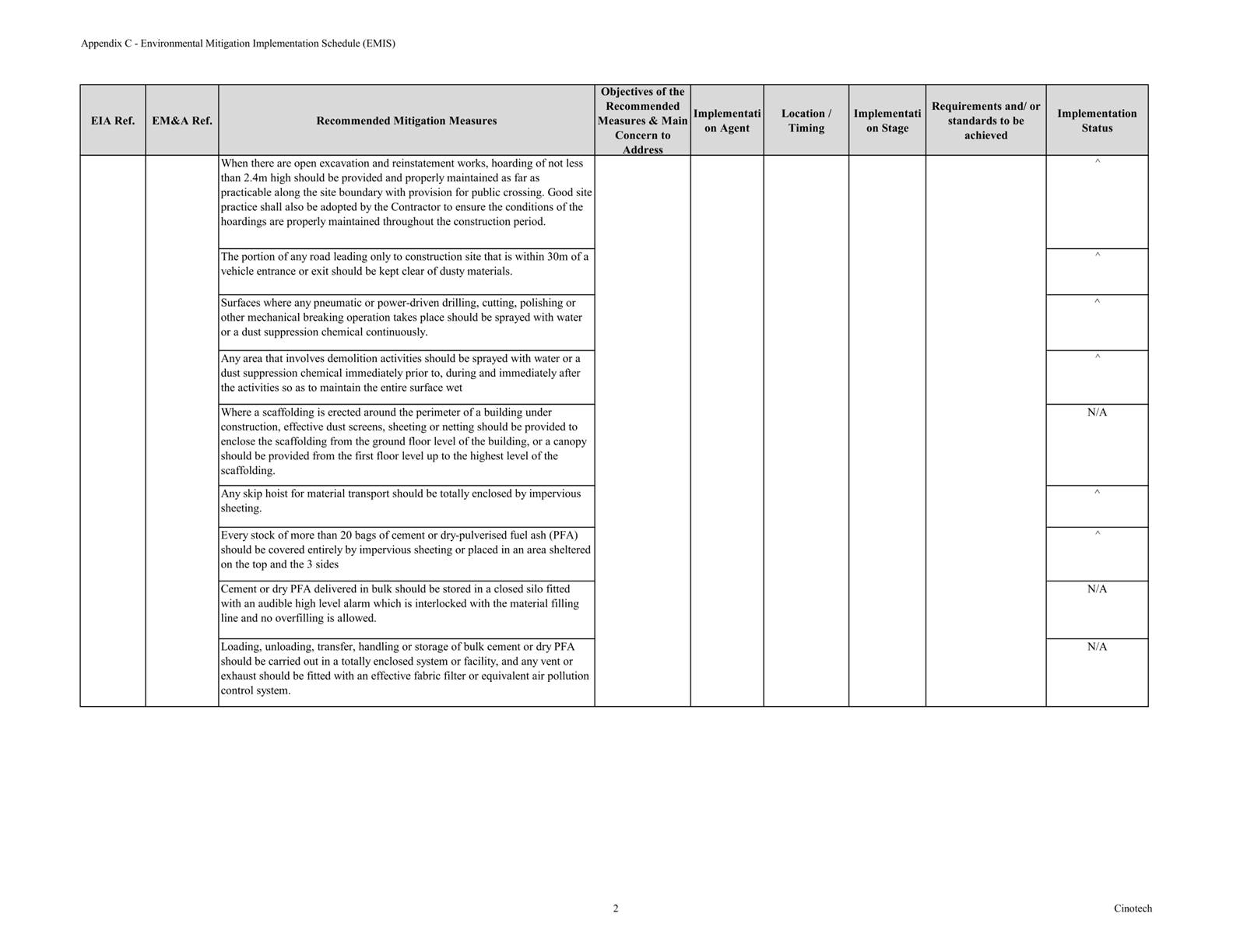 Table

Description automatically generated