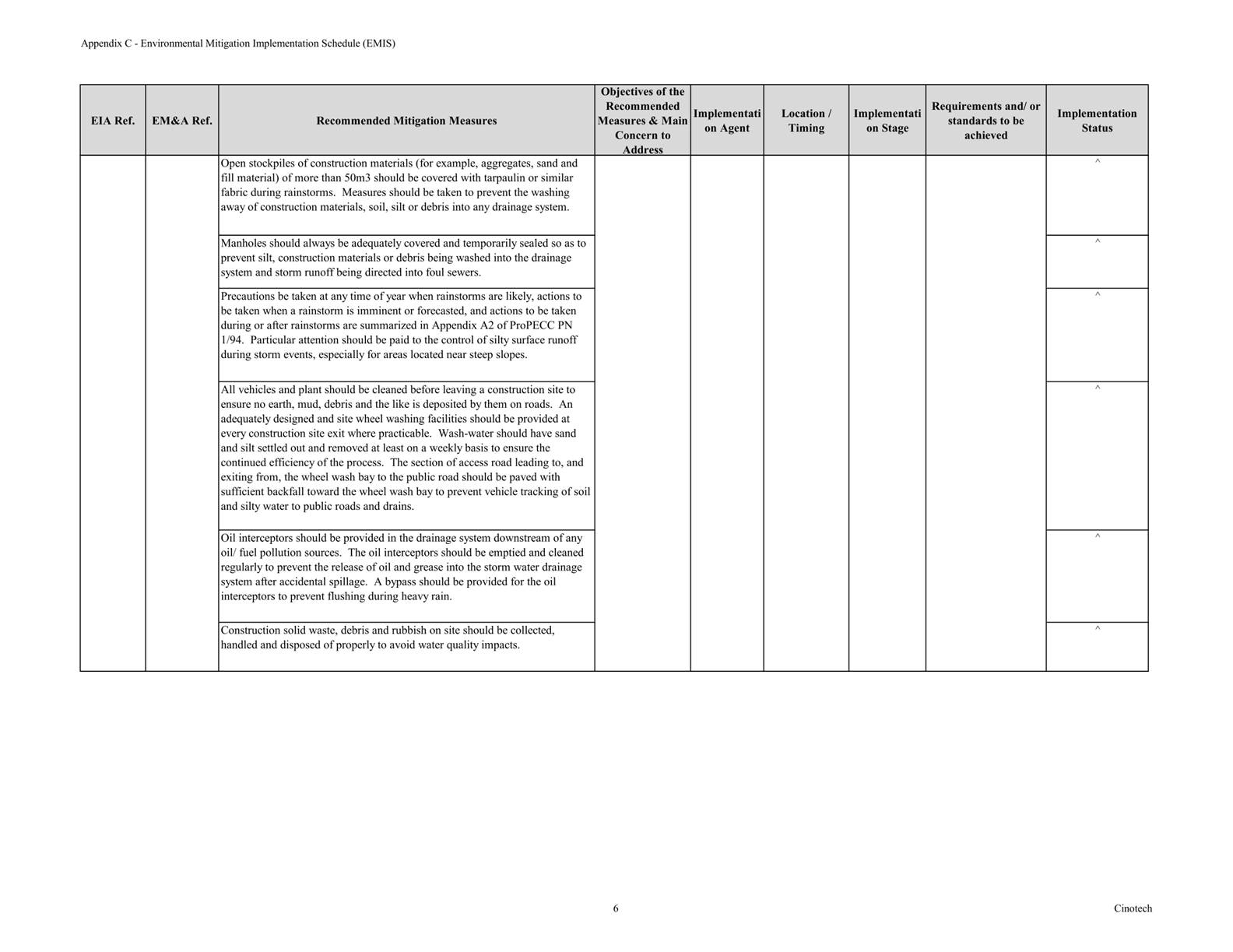 Graphical user interface

Description automatically generated with medium confidence