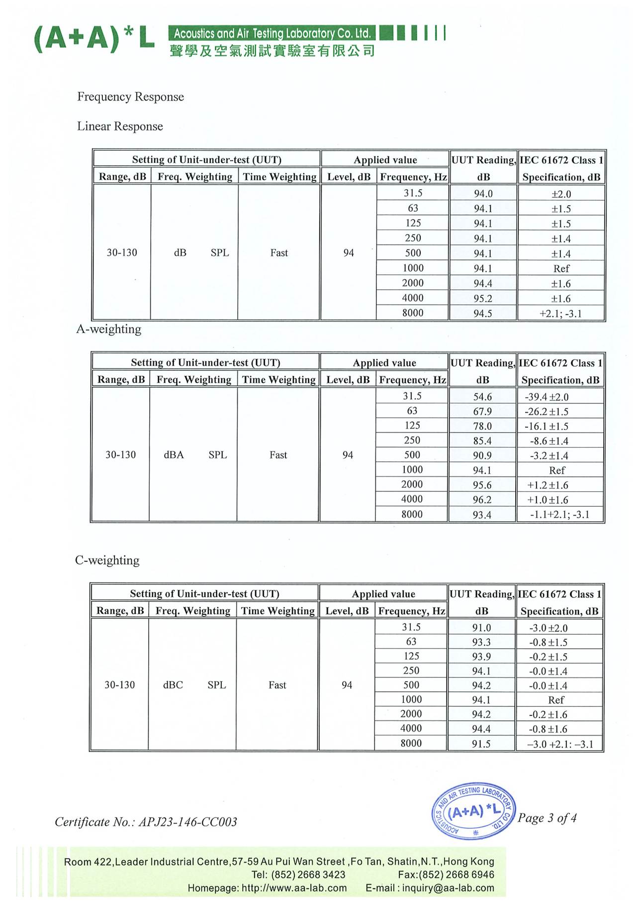 A close-up of a table

AI-generated content may be incorrect.