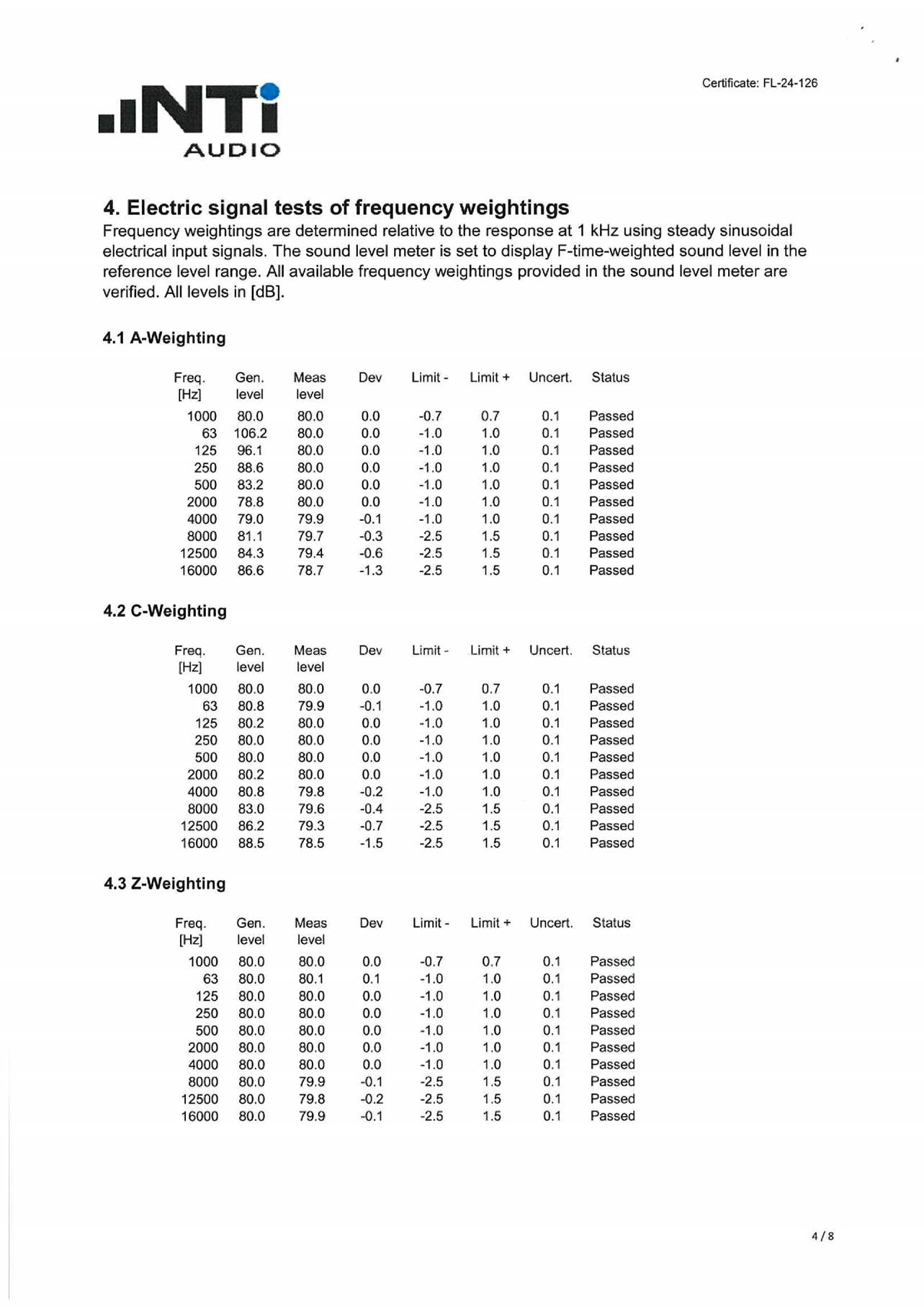 A paper with a number of numbers

AI-generated content may be incorrect.