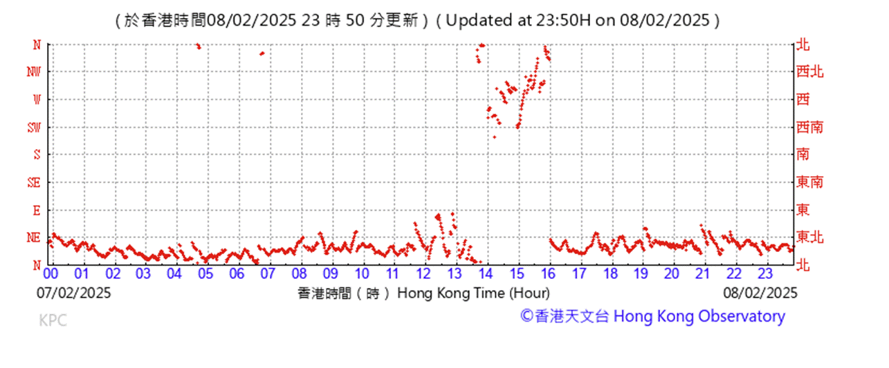 A graph of a graph

AI-generated content may be incorrect.