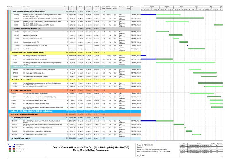 A diagram with multiple colored lines

AI-generated content may be incorrect.