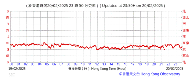 A graph showing the price of a stock market

AI-generated content may be incorrect.