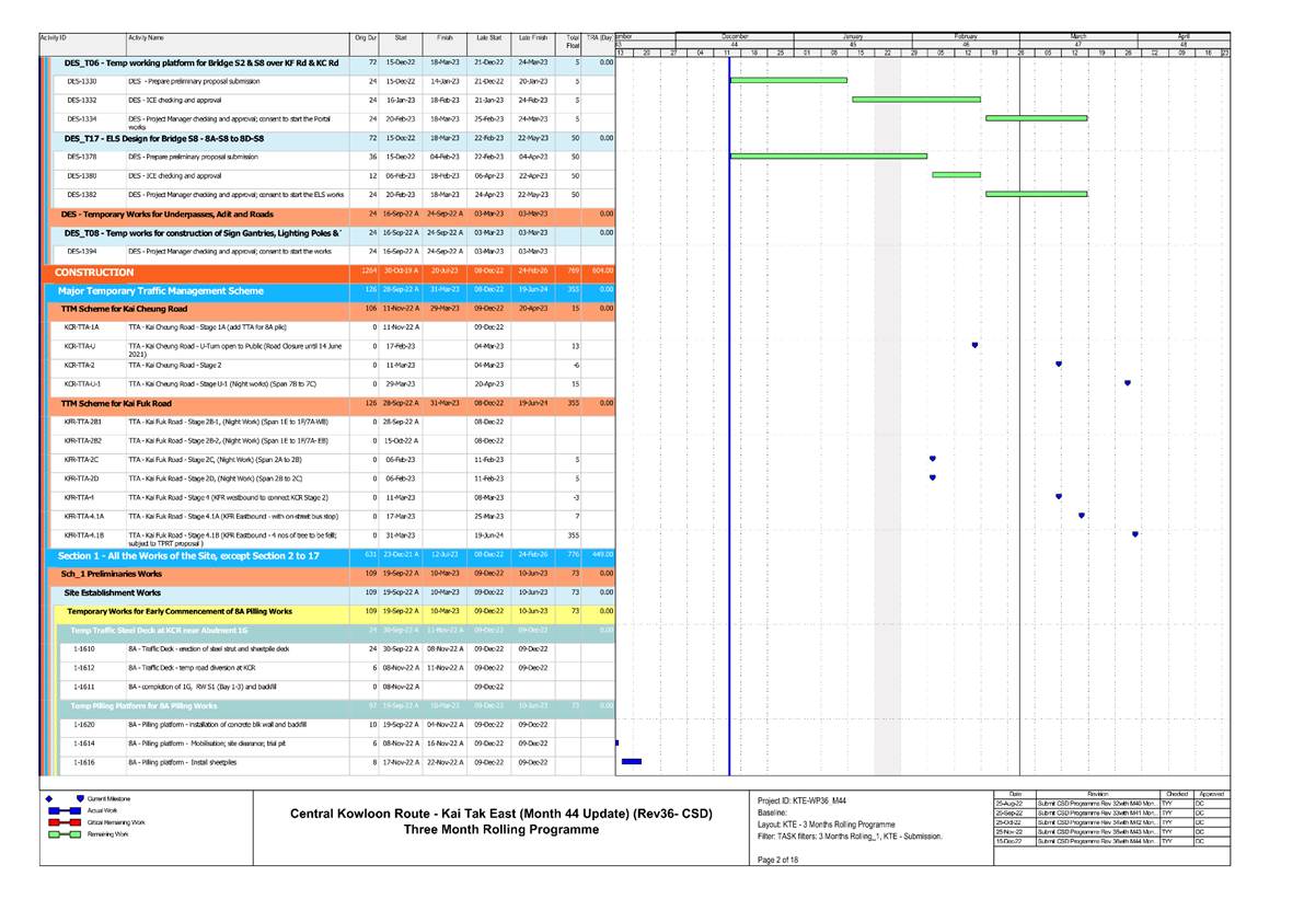 Graphical user interface, application

Description automatically generated