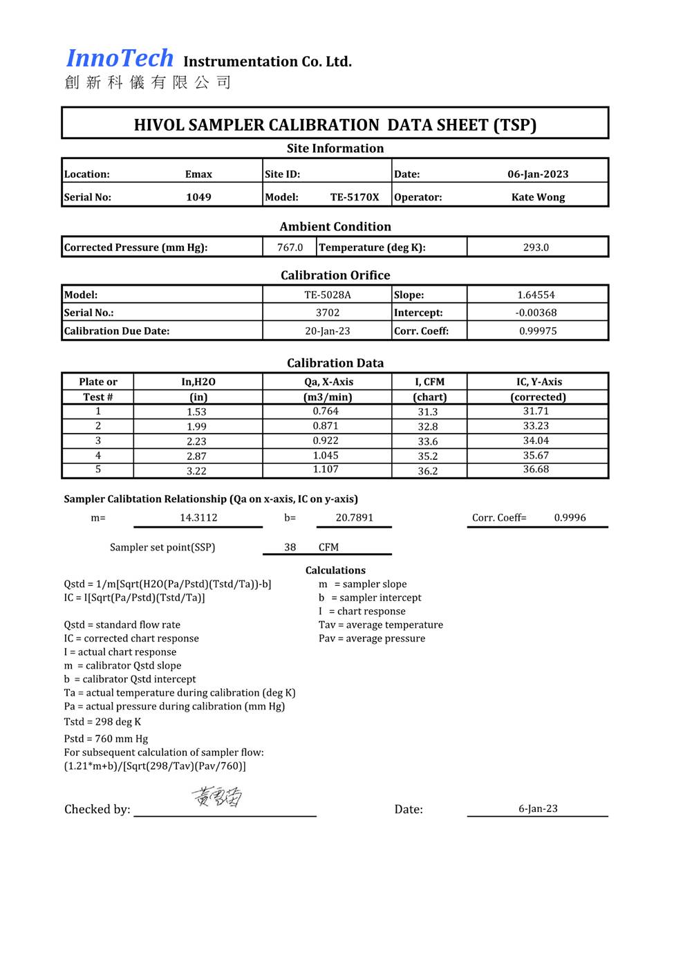 Table

Description automatically generated