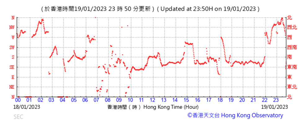 Chart

Description automatically generated