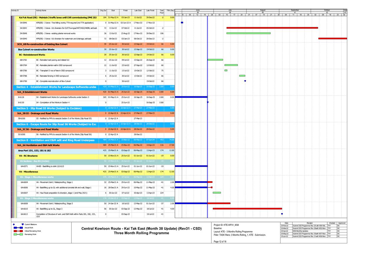 Graphical user interface, application

Description automatically generated