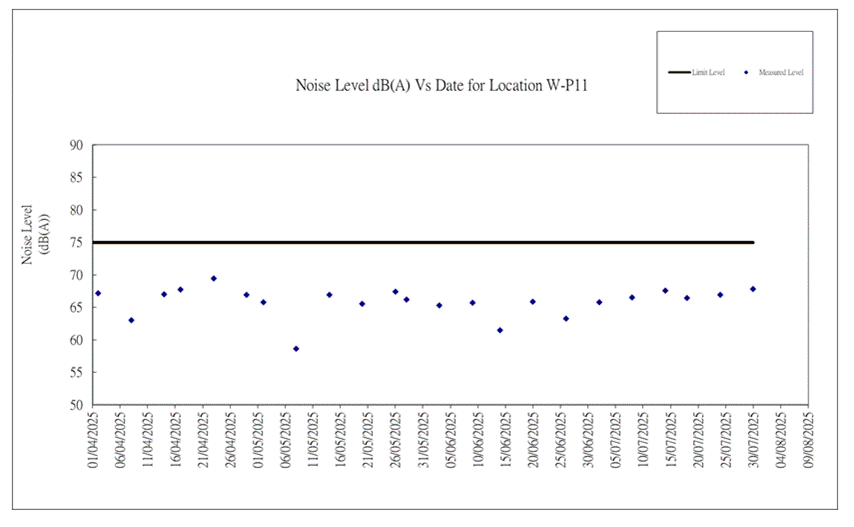 A screen shot of a graph

AI-generated content may be incorrect.