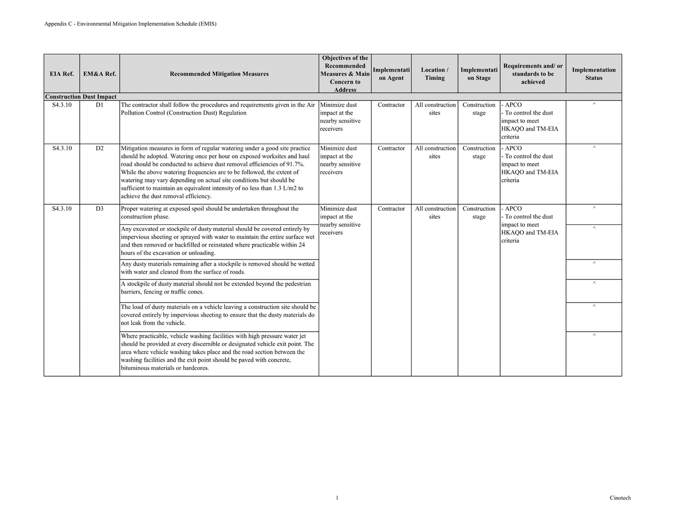 A close-up of a document

Description automatically generated