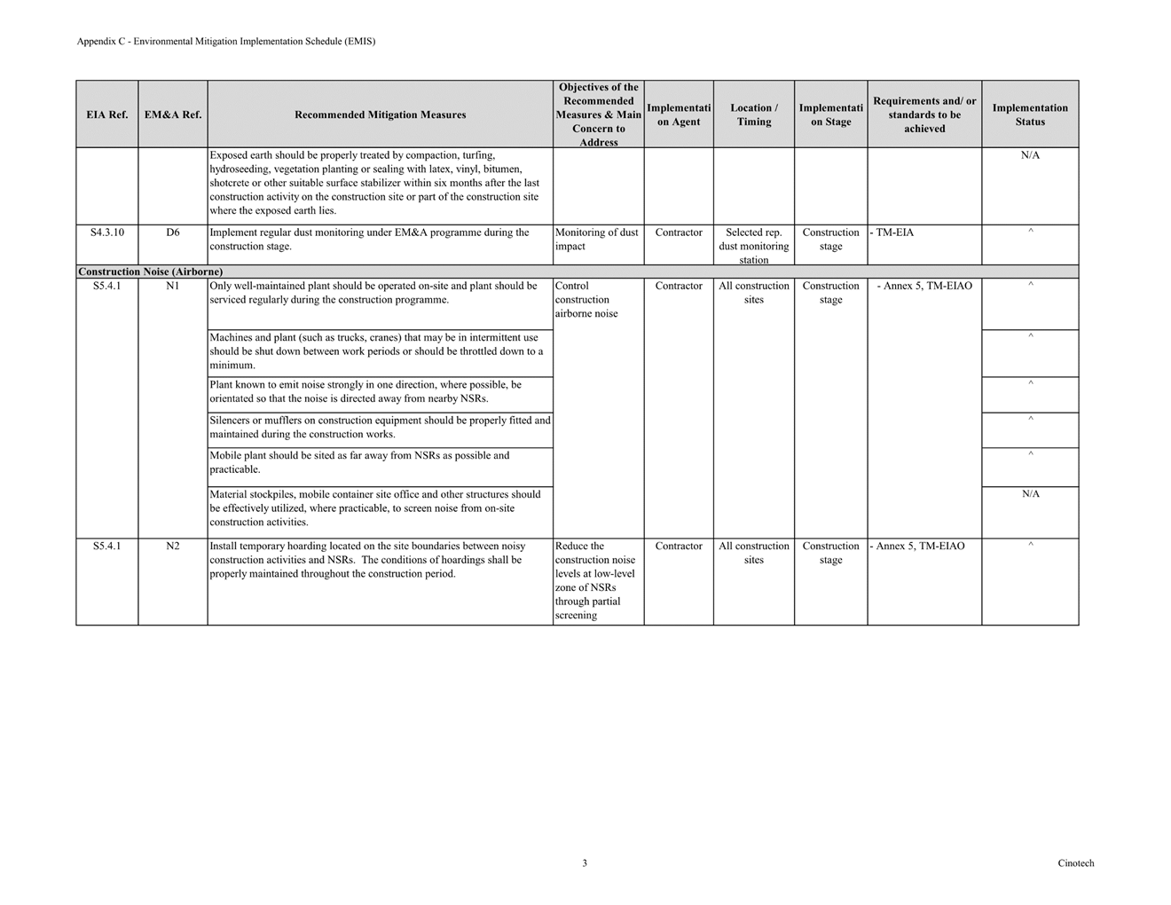 A close-up of a document

Description automatically generated